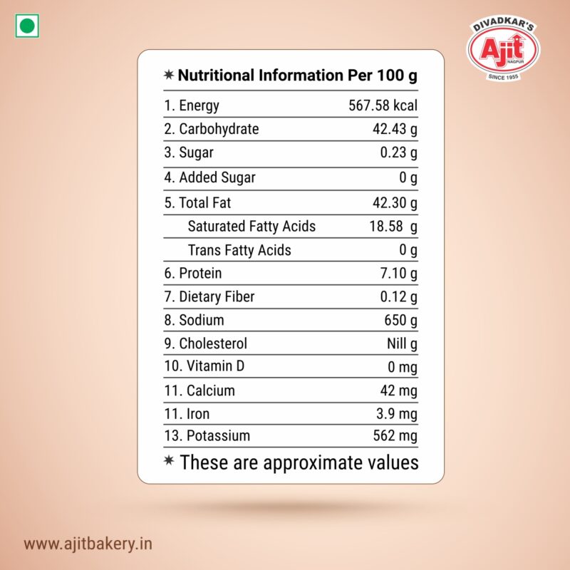 best aloo bhujiya nutritional info