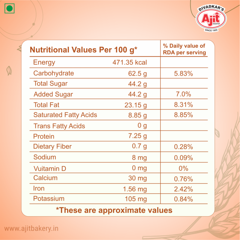 Orange Soan Papdi - Image 4